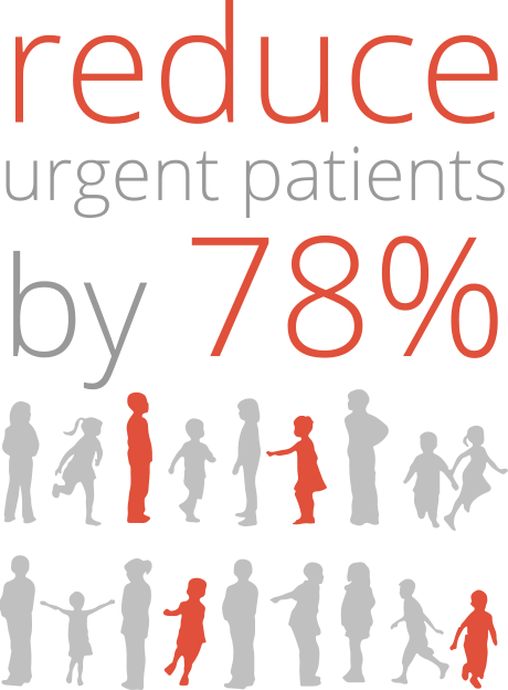 urgent patients